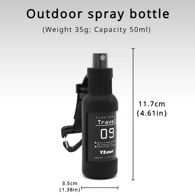 Outdoor Spray Bottle Portable  - огляд і ціна Perfume Fragrance Liquid