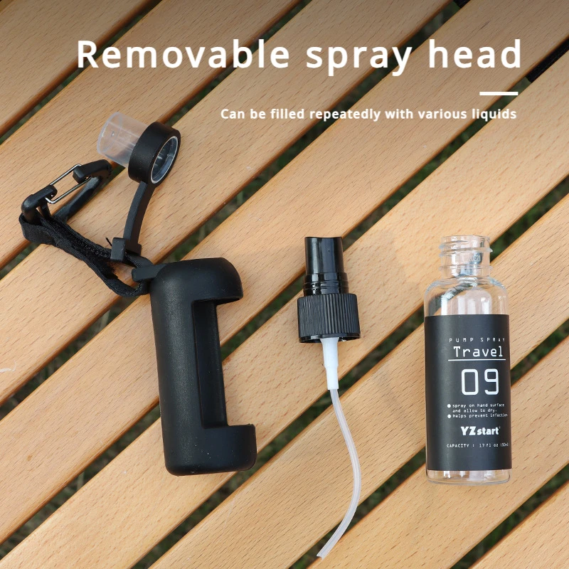 Outdoor Spray Bottle Portable  - огляд і ціна Perfume Fragrance Liquid